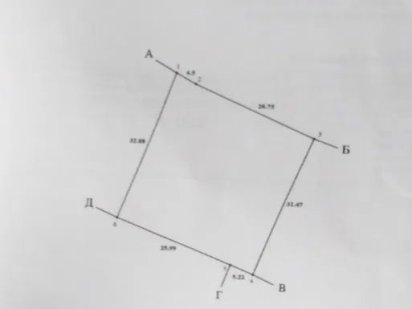 Приватизированый участок 10 соток Коростень