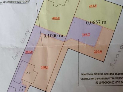 Земельна ділянка Лубны