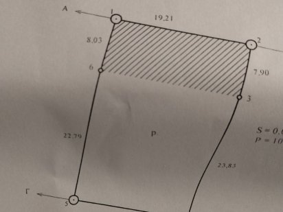 Продам земельну ділянку м. Малин Малин