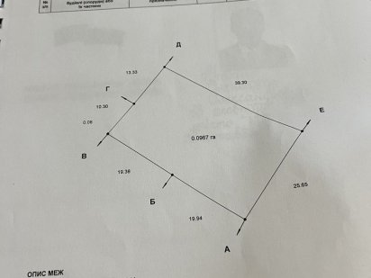 Земельна ділянка, 10 соток Миргород