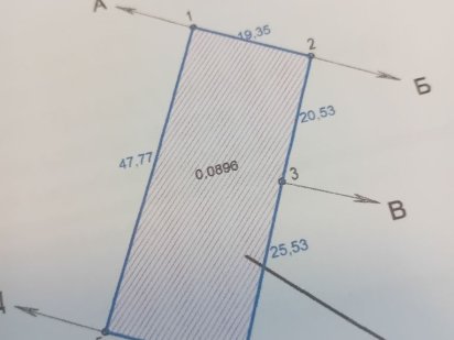 Земельна ділянка Миргород