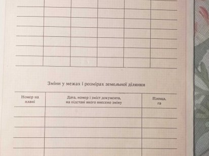 Продам участок 0.07 га Мукачево