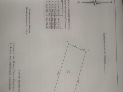 Земельна ділянка Мукачево