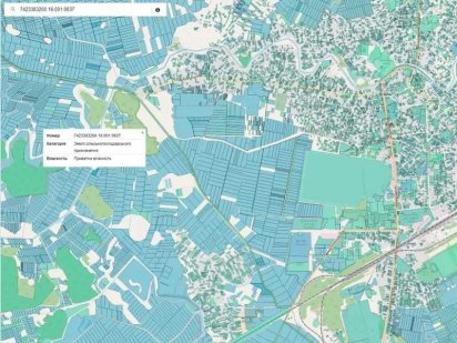 Земельна ділянка Ніжин