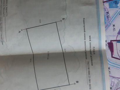 Земля під забудову Нежин