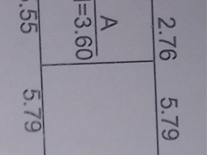 Продається земельна ділянка під комерцію Мукачево