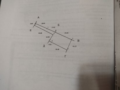 Ділянка під забудову Звягель