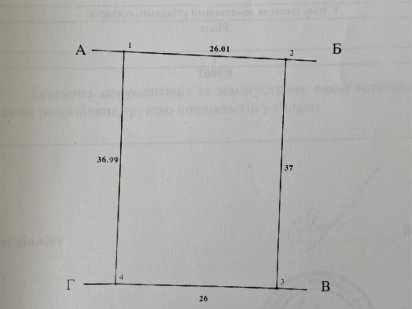 Земельна ділянка Звягель