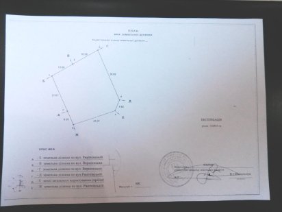 Земля / земельна ділянка Звягель