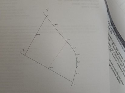 Продам земельну ділянку Обухів Обухів