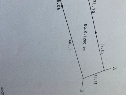 Земельна ділянка