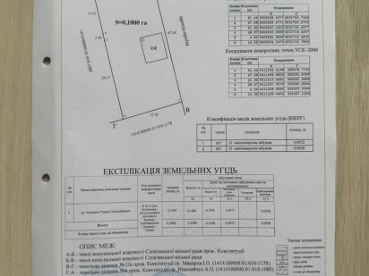 Участок р-н ЖД пер. Конституции 12 Славянск