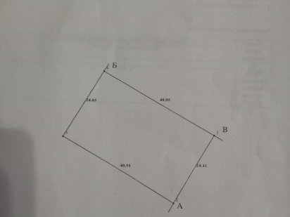 Продам земельну ділянку під забудову Сміла