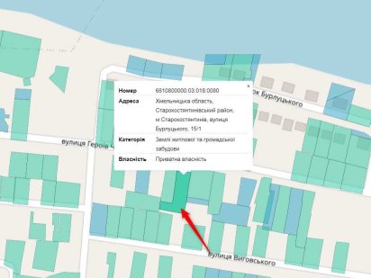 Продам земельну ділянку зі старим будинком Старокостянтинів