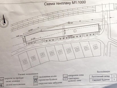 Продається земельна ділянка Стрый