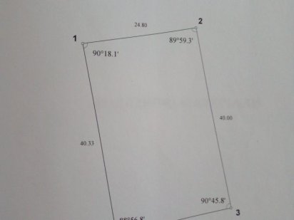 Земельна ділянка Фастів