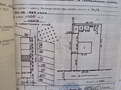 Земельна ділянка Фастів  10 соток під забудову Фастів
