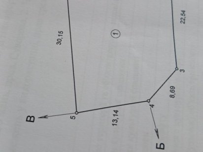 ВЛАСНИК. Продаж землі Умань