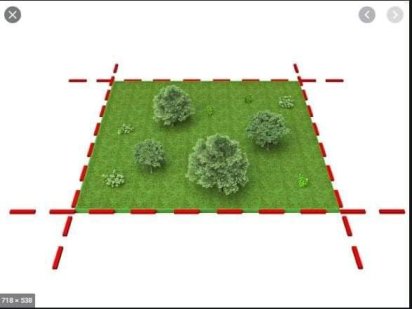 Земельна ділянка Хмільник