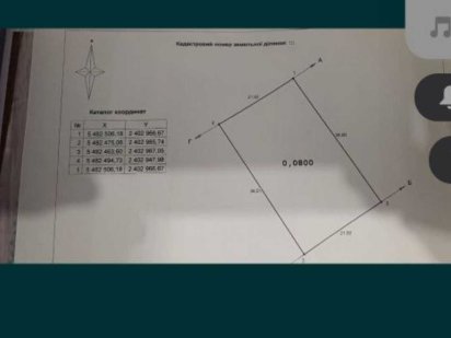 Земельна ділянка Хмільник