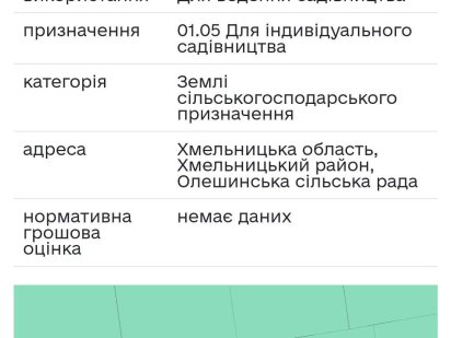 Земельна ділянка Хмельницький