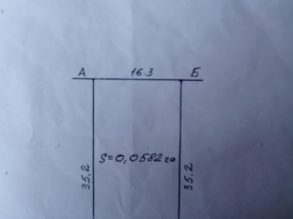 Продам земельну ділянку Хмельницький