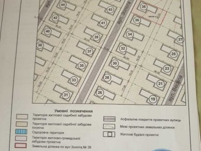 Земельна ділянка під будівництво. можливий торг Хуст