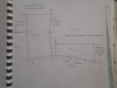 Продам участок земли Алексеевка (Шевченковский р-н) Чугуев