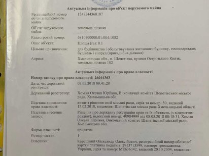 Земельна ділянка під будівництво