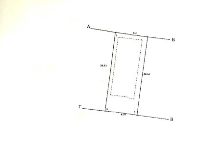 Продам земельну ділянку