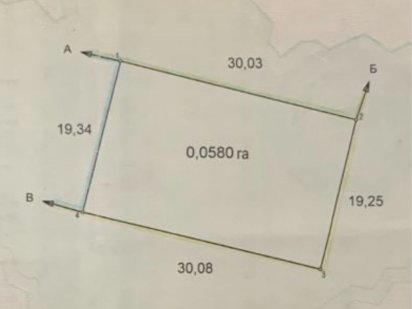 Продається зелельна ділянка