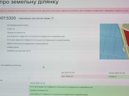 Продажа землі сільськогосподарського призначення (пай 4.5Га) Вишневое
