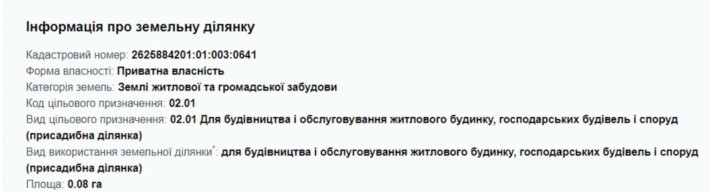 Продається земельна ділянка під будівництво - фото 1