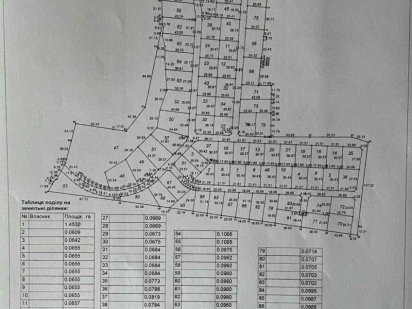 Велика ділянка, масив під забудову в Бучі