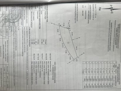 Земельна ділянка у с Вовчинці під забудову Ивано-Франковск