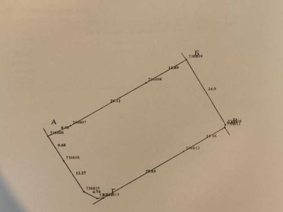 Продам земельну ділянку під забудову в м. Буча. Терміново! Буча