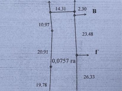 Земельна ділянка в центрі Ірпеня Ірпінь