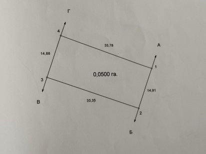 Продам земельну ділянку під забудову Бориспіль