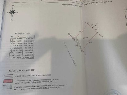 Продається земельна ділянка у місті Ивано-Франковск