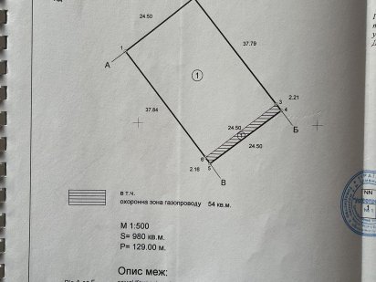 Продаж земельної ділянки під будівництво. Дружба. Кривий Ріг