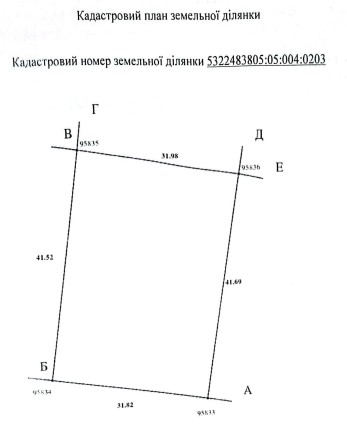 Земельна ділянка поруч із містом. Комісія 0%! - фото 1