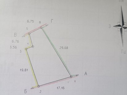 Продам ділянку 4 сотки Кременчуг