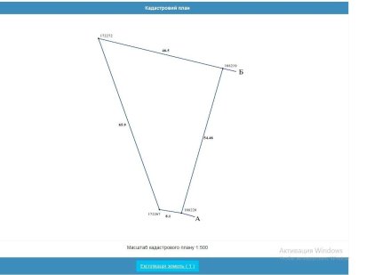 Земельна ділянка с. Садки, 700м від межі Кременчука Кременчук