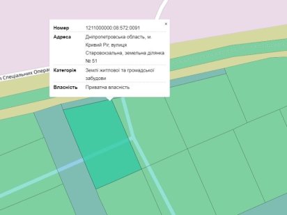 Земельна ділянка Кривий Ріг