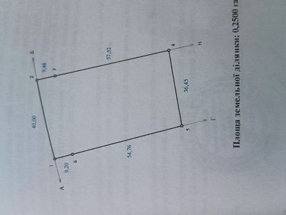 Земельна дилянка Полтава