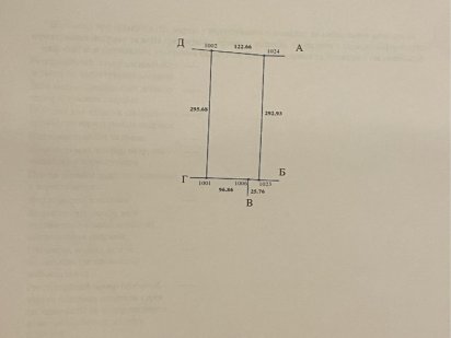 Земельна ділянка 3.6088 Переяслав-Хмельницький