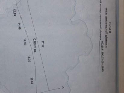 продажа   земелі Луцьк