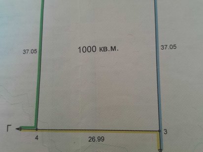 Рівний  участок 10 сот на Браїлках (пров. Новорибцівський 14)
Власник Полтава