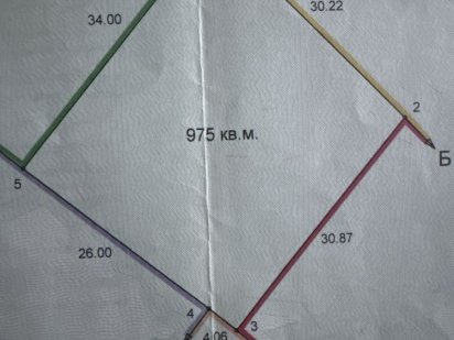 Земельна ділянка Полтава Полтава