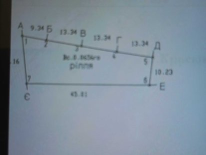 Продам ділянку . Бармаки Ровно